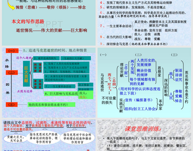 (新人教)《在馬克思墓前的講話》課件整理