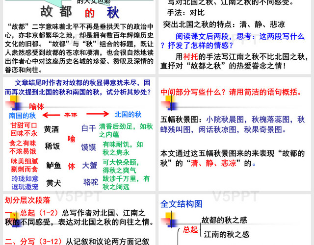 《故都的秋》PPT