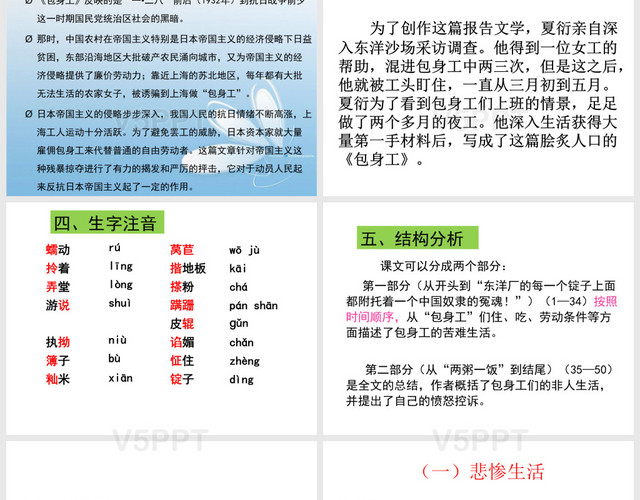 《包身工》優(yōu)秀課件(課堂教學(xué)實用)