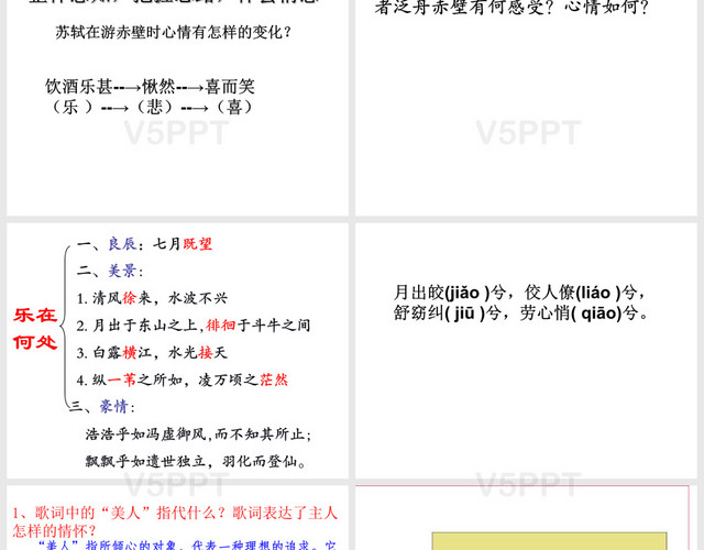 公開課用《赤壁賦》優(yōu)秀課件