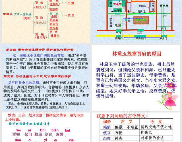 《林黛玉進(jìn)賈府》(好)解析PPT