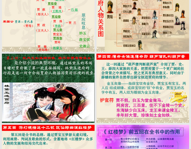 《林黛玉進(jìn)賈府》PPT