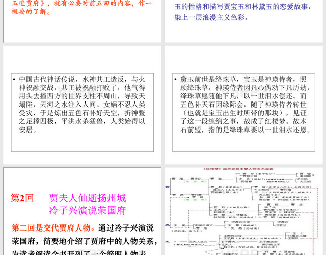 《林黛玉進(jìn)賈府》精品公開課課件(省優(yōu)質(zhì)課比賽一等獎(jiǎng))