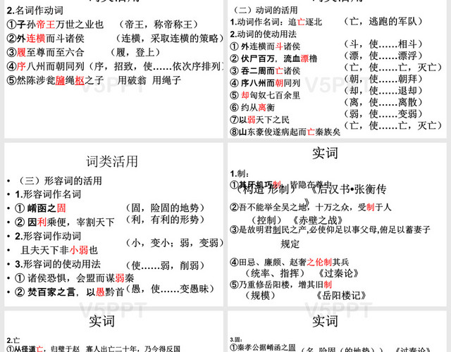 過秦論文言知識點(diǎn)總結(jié)PPT