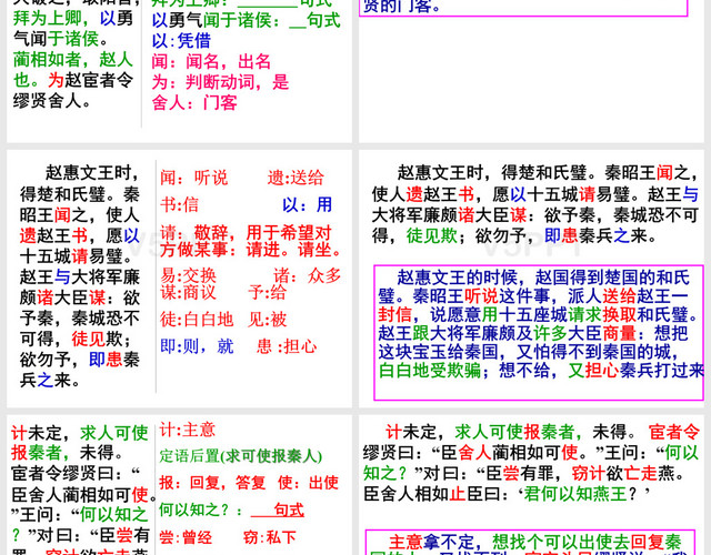 《廉頗藺相如列傳》優(yōu)秀課件