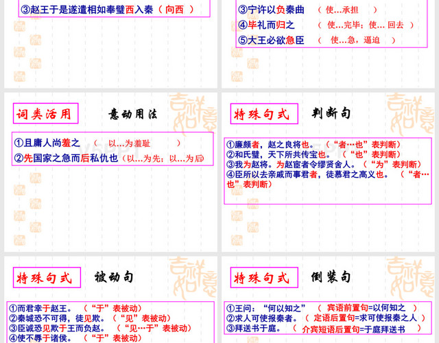 廉頗藺相如列傳-字詞復(fù)習(xí)PPT