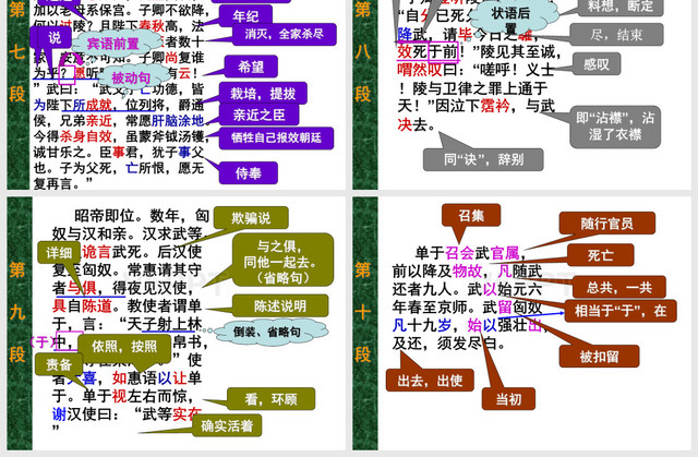 《蘇武傳》翻譯PPT