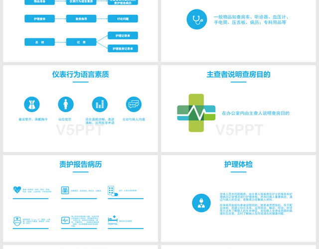 藍(lán)色簡(jiǎn)約醫(yī)療護(hù)理查房匯報(bào)——PPT模板