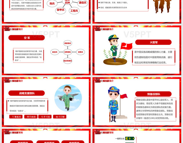 建军节部队主题班会建军节——PPT模板