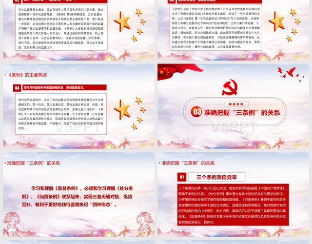 《中国共产党党内监督条例》党课培训要点解读党课PPT