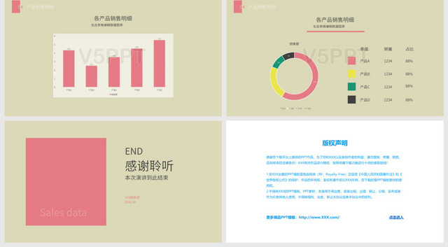 銷售數(shù)據(jù)演示簡(jiǎn)約工作—PPT模板