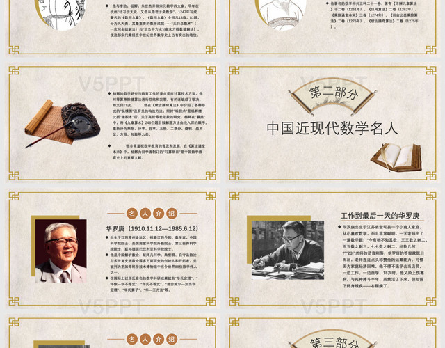 復古中國風數學介紹知識名人課件PPT模板