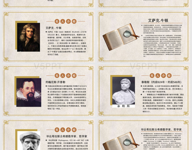 復古中國風數學介紹知識名人課件PPT模板
