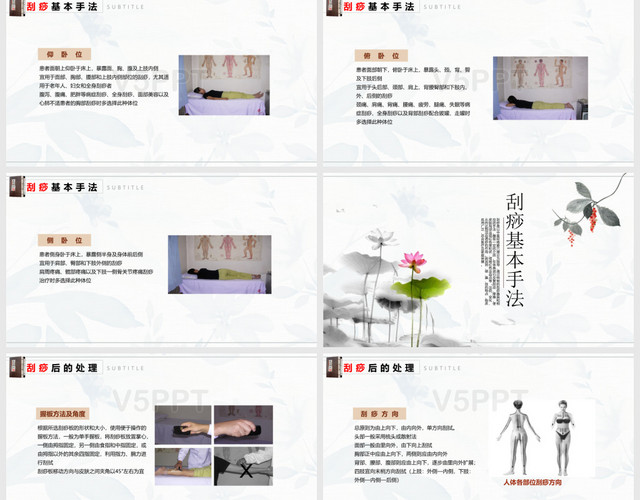 复古中国风传统医学刮痧基础知识培训PPT模板