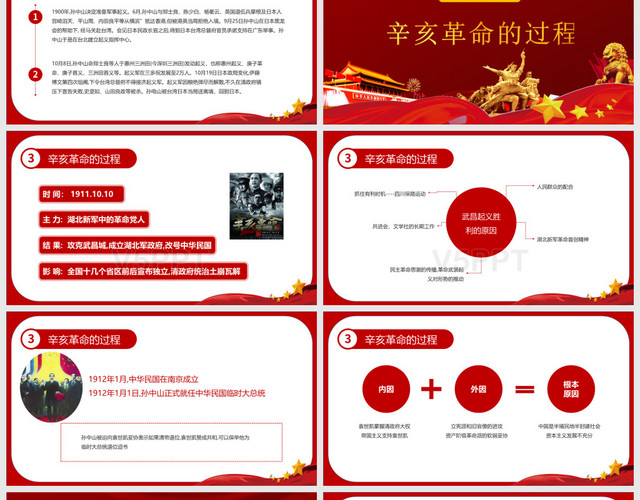红色大气辛亥革命纪念日学习辛亥革命历史说课PPT模板