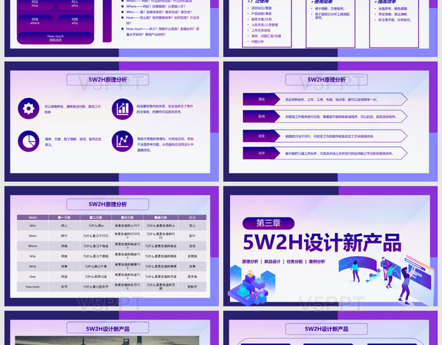 紫色科技5W2H通用工作分析法PPT模板