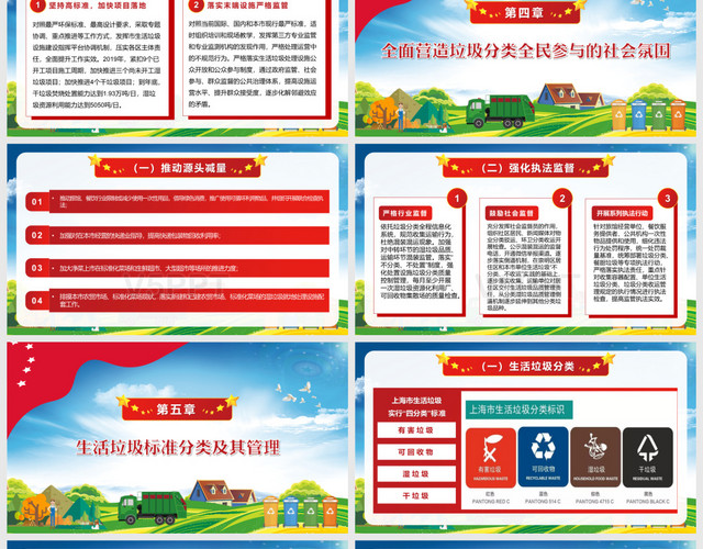 上海市生活垃圾管理条例解析党政党建党课PPT模板