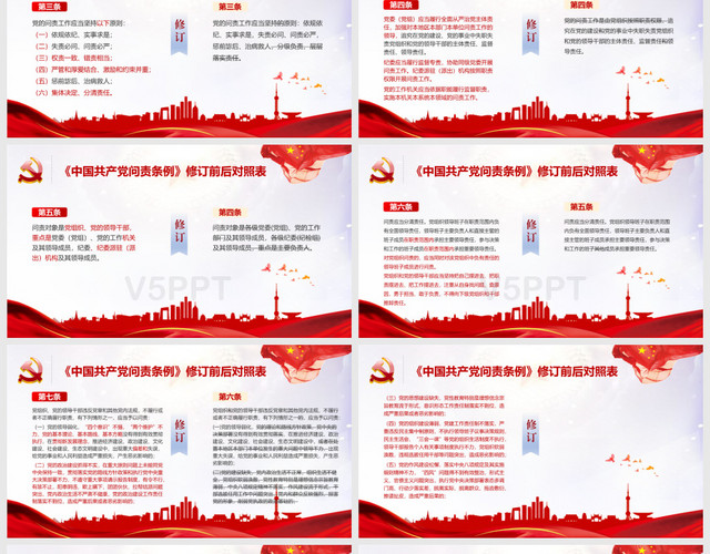 党课讲稿精细解读中国共产党问责条例修订前后对照表PPT