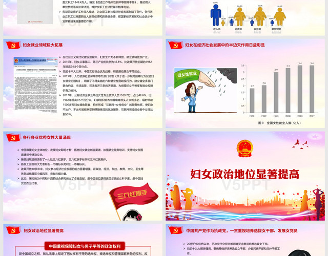 党政党课党建共享新中国70年妇女事业的发展与进步PPT模板