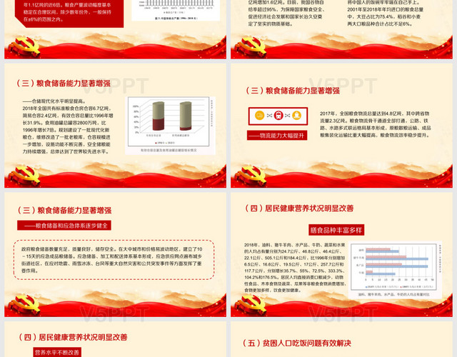 中国的粮食安全白皮书解读党建党课党政PPT模板