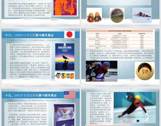 冬奥会滑雪滑冰历史教育宣传体育PPT模板