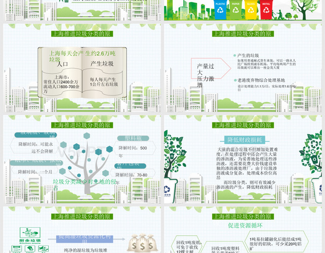 綠色簡約卡通垃圾分類我先行爭做文明好市民PPT模板