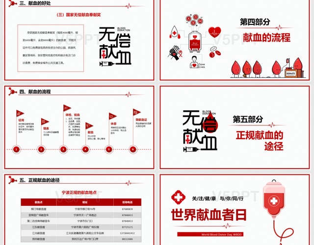 世界獻(xiàn)血者日PPT模板