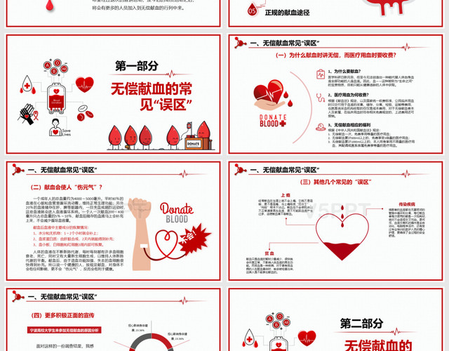 世界献血者日PPT模板