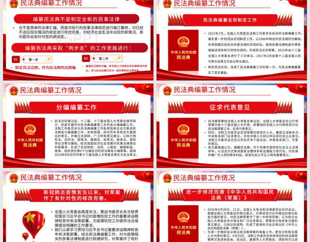 黨政黨課黨建中華人民共和國民法典草案學習解讀PPT模板