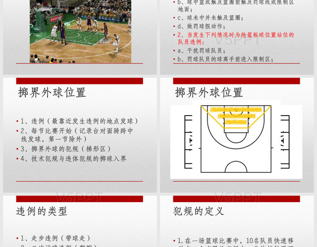 篮球规则讲解PPT模板