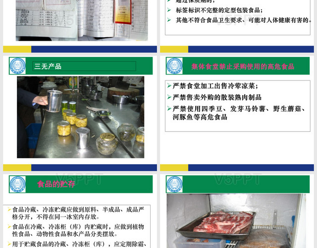 企业食堂食品安全知识培训PPT模板