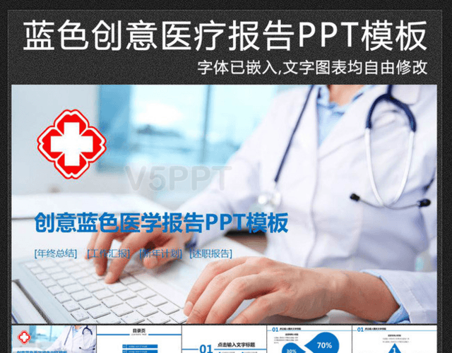 蓝色创意医学医疗报告PPT模板