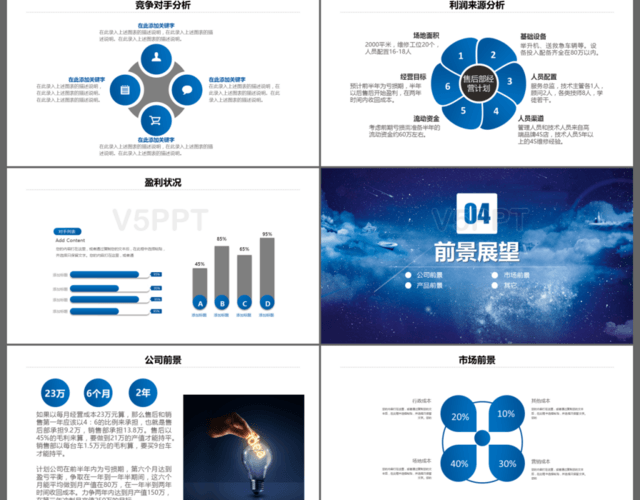大气星空公司介绍商业计划书PPT模板