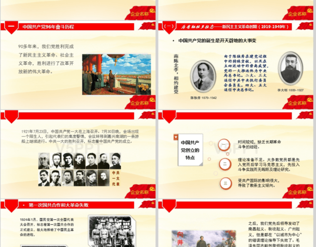 中国共产党96年的历程与启示PPT