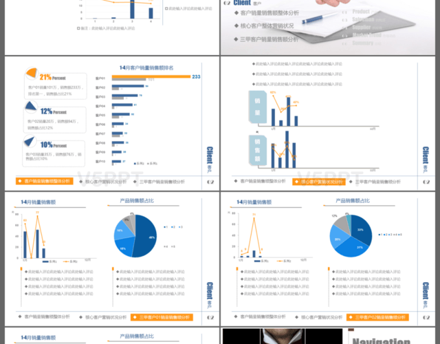 大气时尚科技感公司市场分析报告工作汇报PPT模板