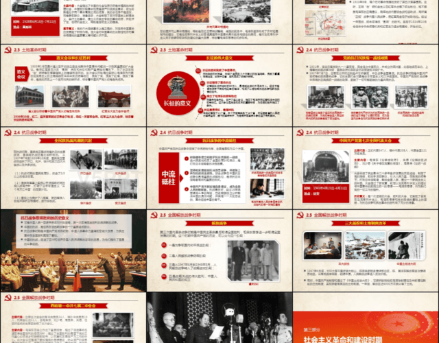光辉的历程建党96年党史党委党支部PPT模板