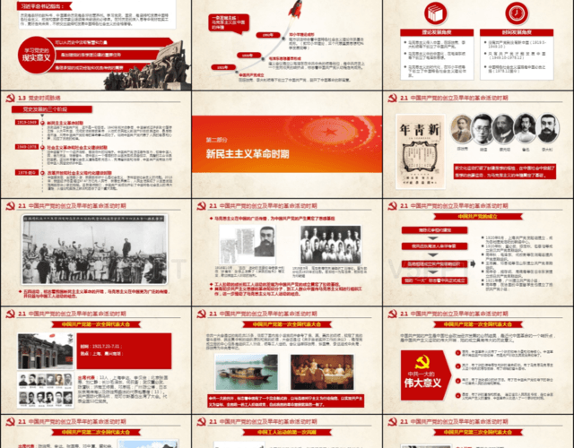 光辉的历程建党96年党史党委党支部PPT模板
