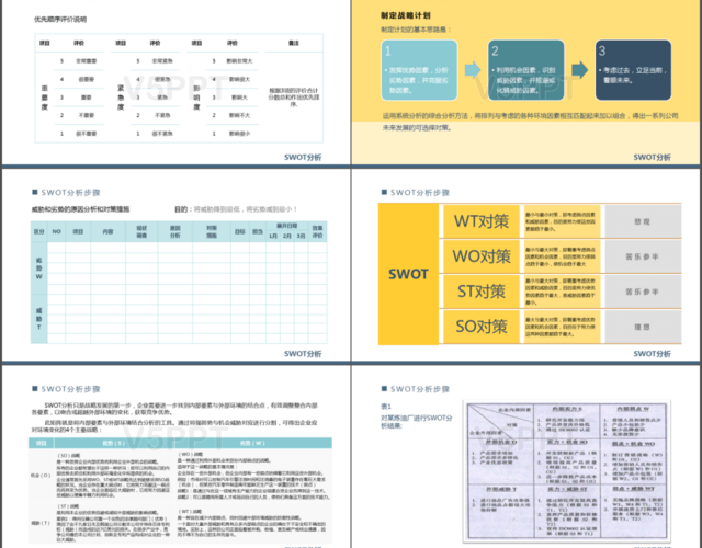 偏平风格系框架完整个人公司swot分析报告模板PPT
