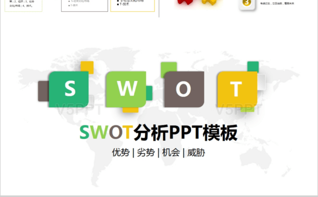 企业SWOT数据分析PPT模板