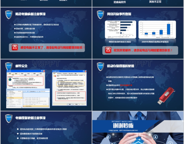 蓝色商务科技感企业事业单位电脑互联网信息安全培训PPT模板