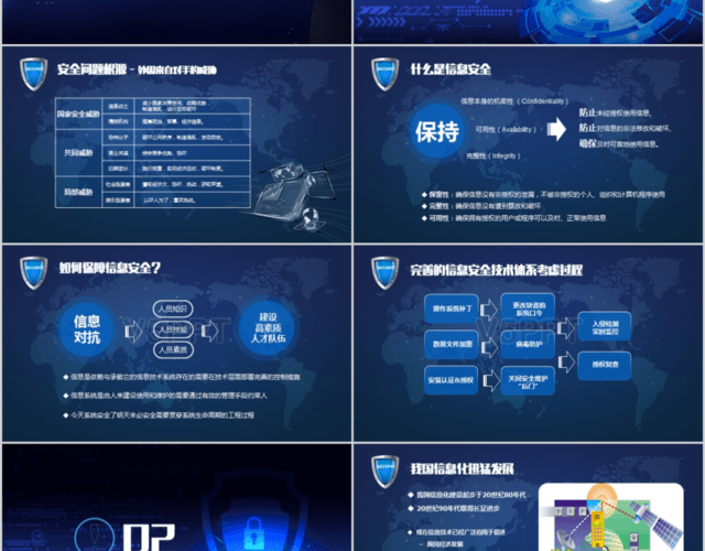蓝色商务科技感企业事业单位电脑互联网信息安全培训PPT模板