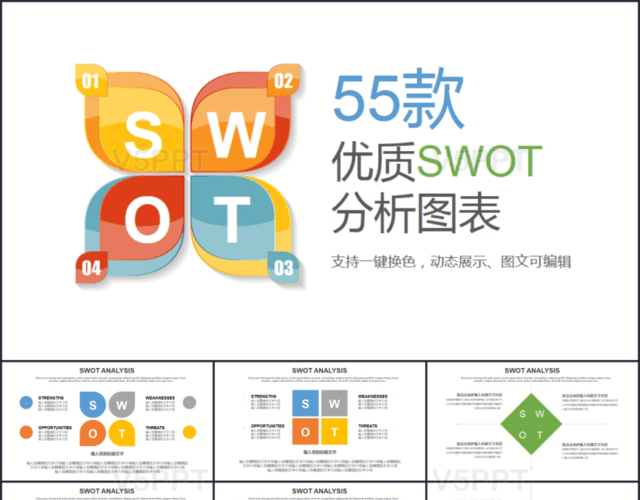 SWOT分析PPT模板