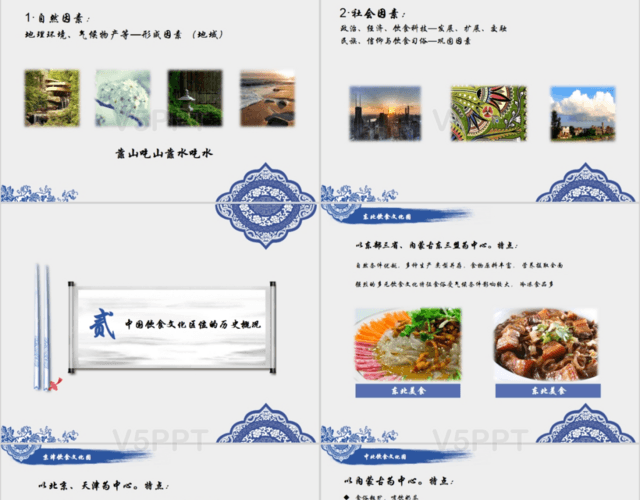 框架完整全面中国饮食文化介绍PPT模板