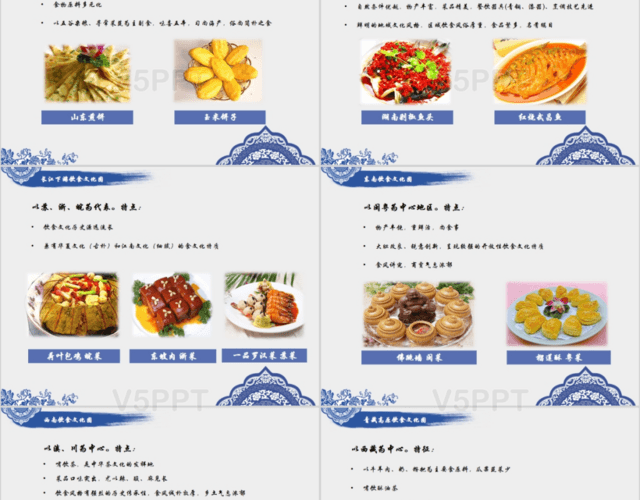 框架完整全面中国饮食文化介绍PPT模板