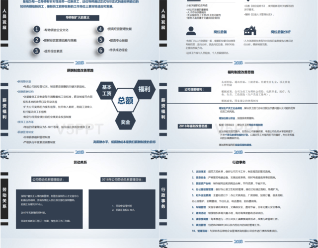 蓝色立体商务风行政人事部行政部年度总结与计划PPT模板