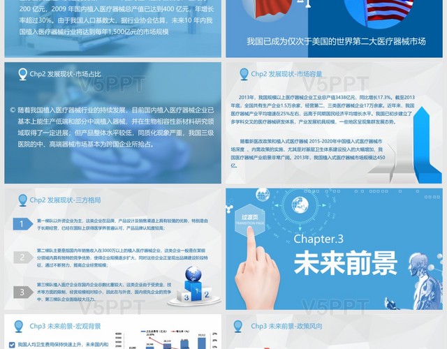 蓝色植入医疗器械产业链研究报告医疗通用PPT模板