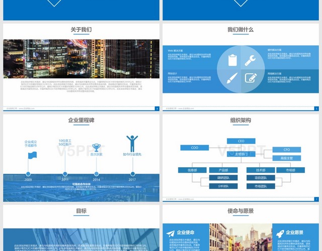 蓝色商务项目评估公司介绍商业计划书PPT模板