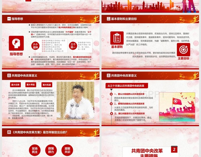 共青团中央改革方案学习教育党PPT模板