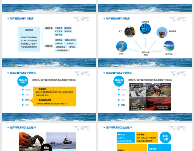 海洋环保主题PPT模板