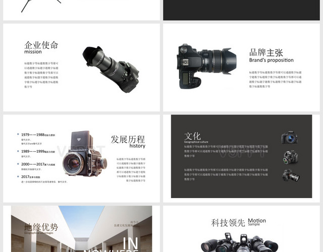 照相机产品介绍品牌宣传市场调研行业峰会商务汇报PPT